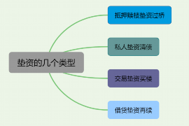 湘西融资清欠服务